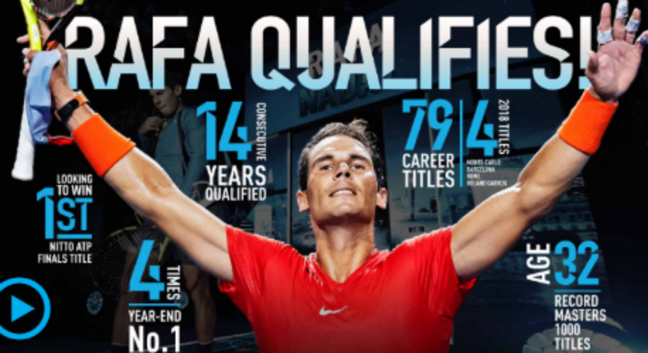 Рафаэль Надаль первым квалифицировался на Итоговый чемпионат ATP