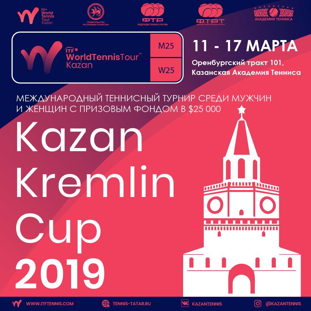 Казанские корты примут Kazan Kremlin Cup 2019